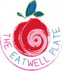 The Eat Well Plate Dietitian's picture